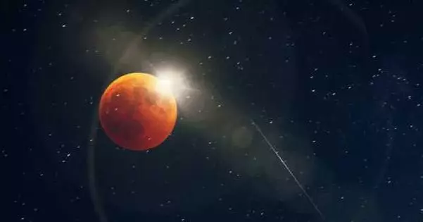 Nasveti iz ClairVoyant: Kako preživeti Lunar Eclipse brez izgube