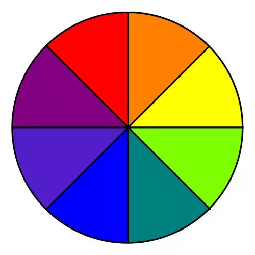 Aksesori boleh dipilih menggunakan prinsip bulatan warna