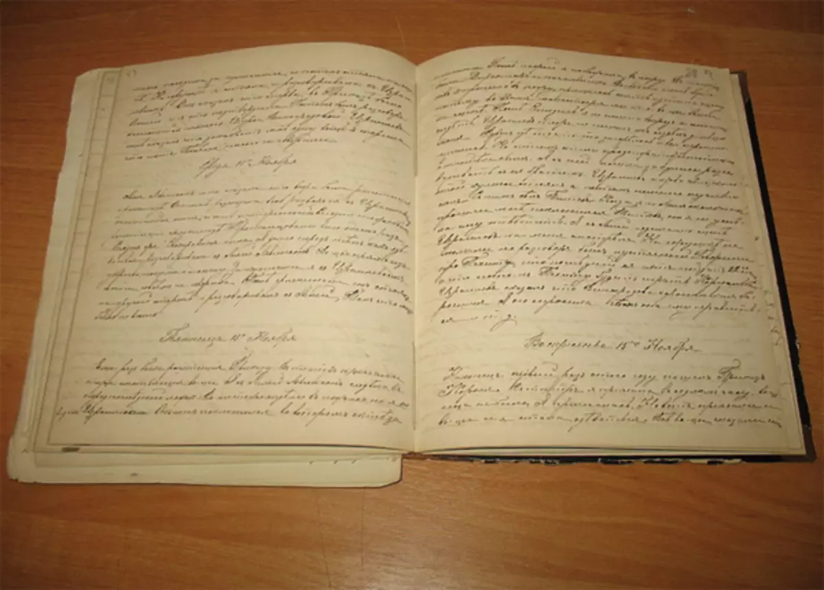 Diary Matilda Kshesinskaya